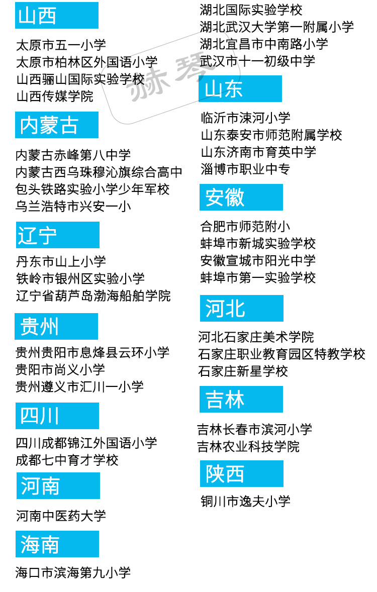 我們的客戶，誰在使用我們的產品